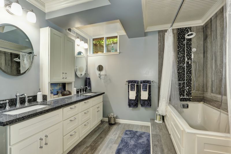 Top Bathroom Remodeling Companies in Evans, CO